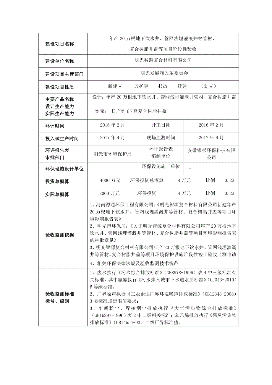 竣工环境保护验收报告公示：年产20万根地下饮水井、管网浅埋灌溉井等管材、复合树脂井盖等项目自主验收监测调查报告_第1页