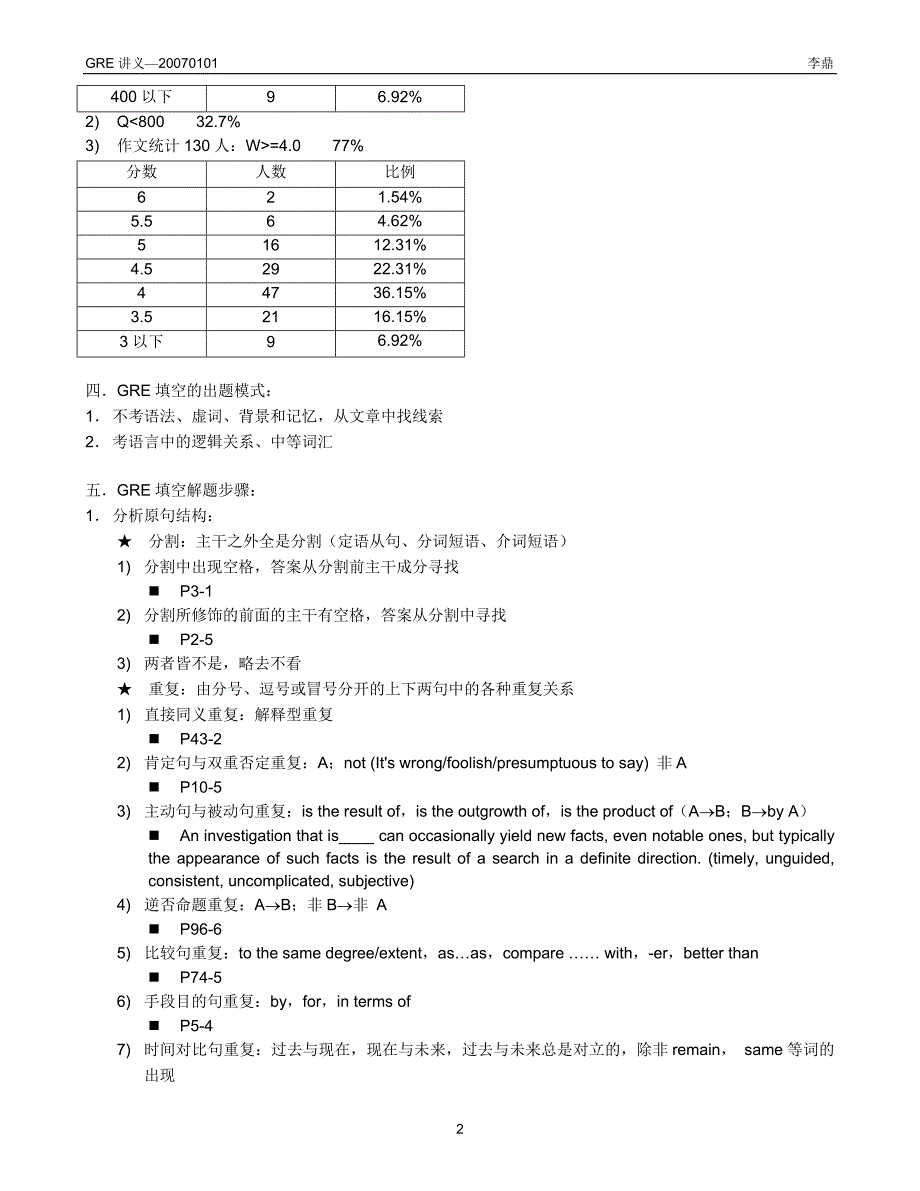 GRE讲义_第2页