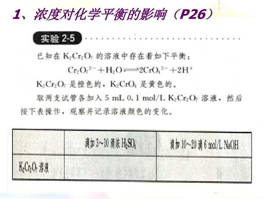 高中化学 2-3-2化学平衡_第5页