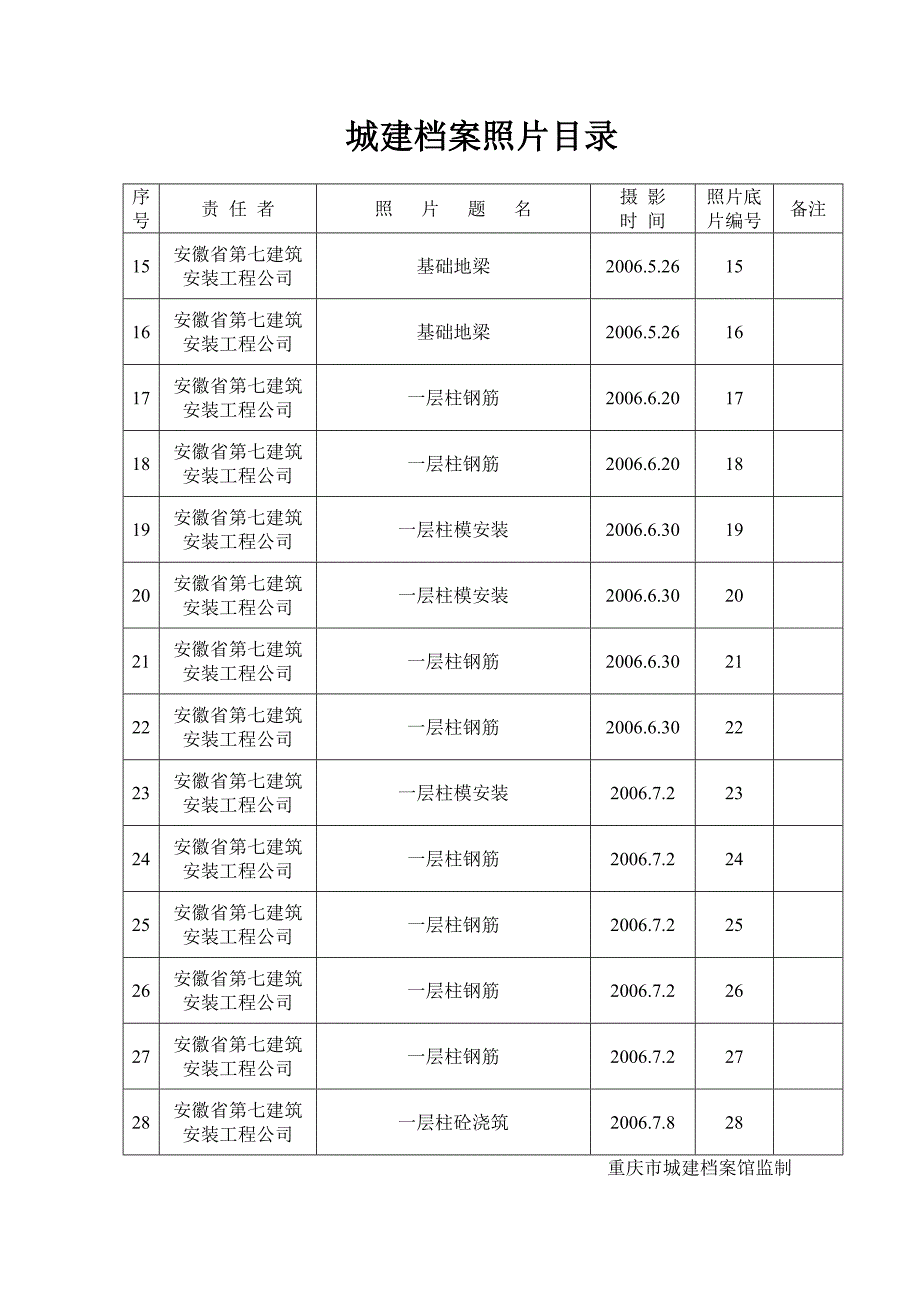 城建档案照片目录_第2页