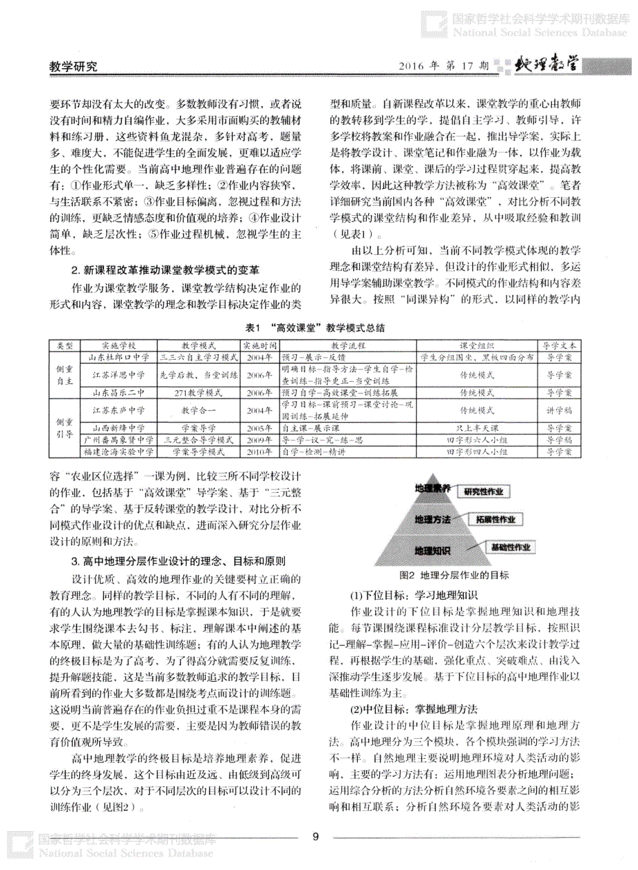 高中地理分层作业研究_第2页