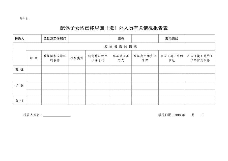 两项法规制度表格_第5页