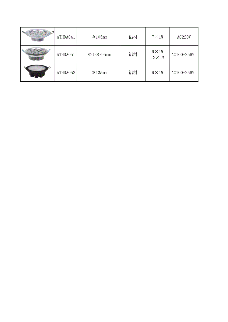 最新进莱LED天花灯报价表_第2页