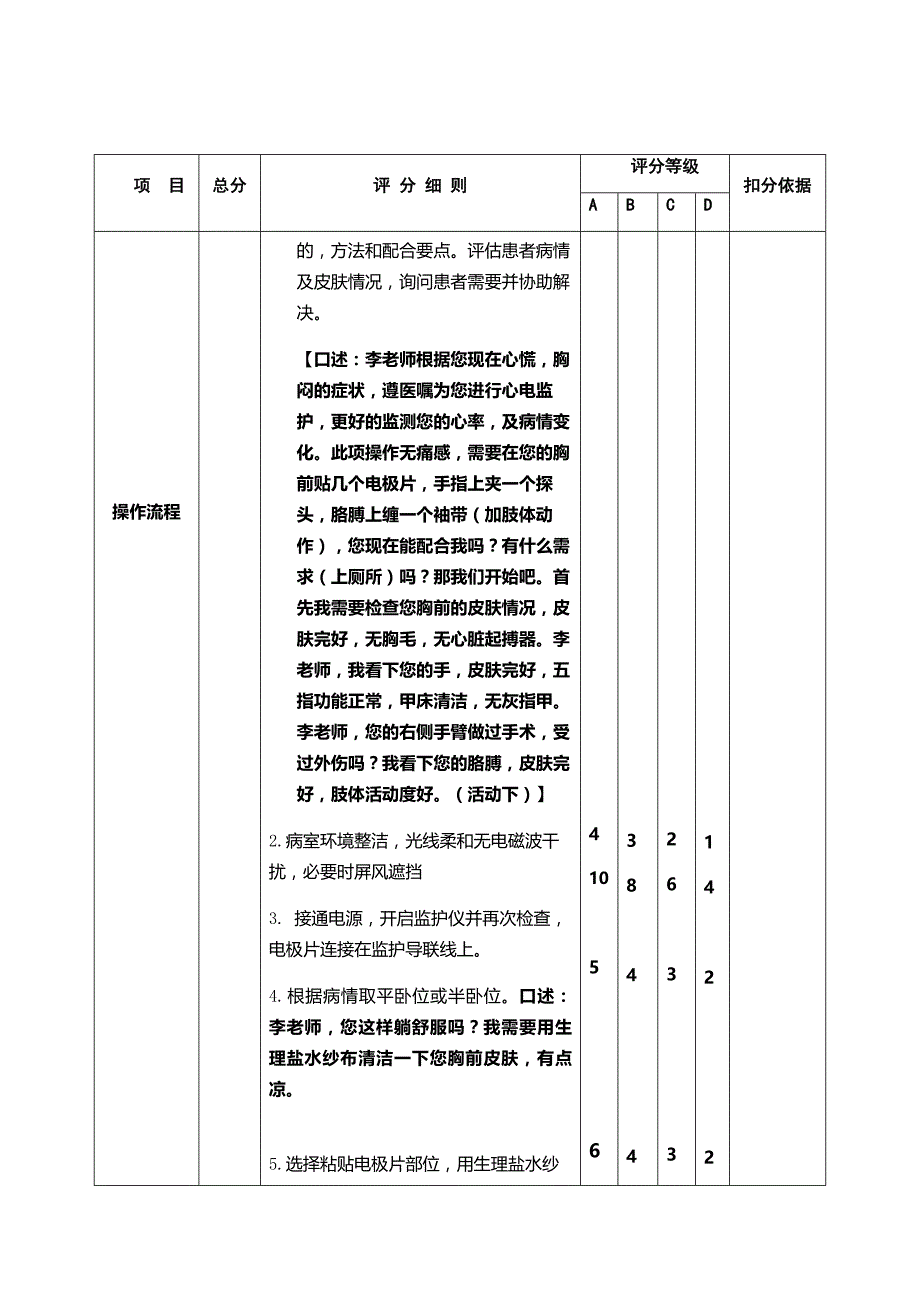 三项技术操作评价标准_第2页