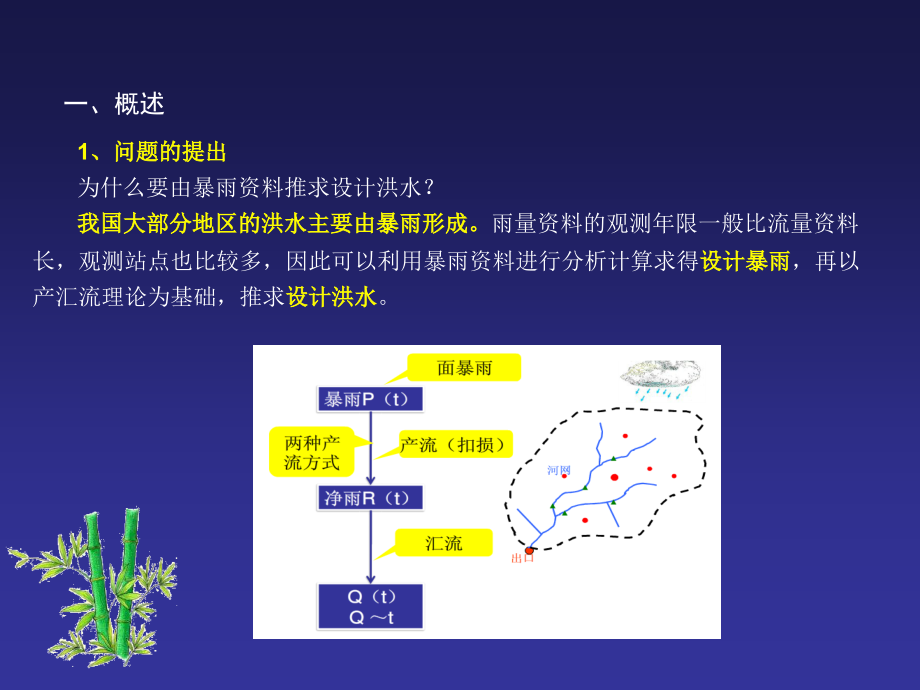 《工程水文学》(第4版)第9章 由暴雨资料推求设计洪水_第3页