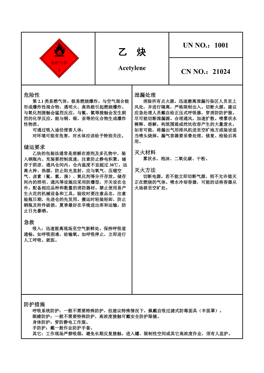危险化学品安全卡—乙炔_第1页