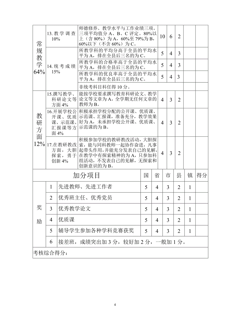 中小学教师量化考核评分表_第4页