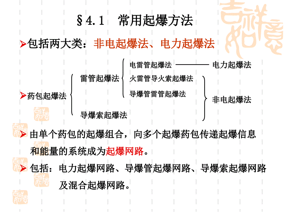 全国工程爆破技术人员统一培训内容(4)_第3页