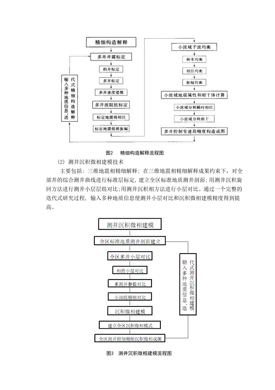 资源勘查工程毕业论文_第3页