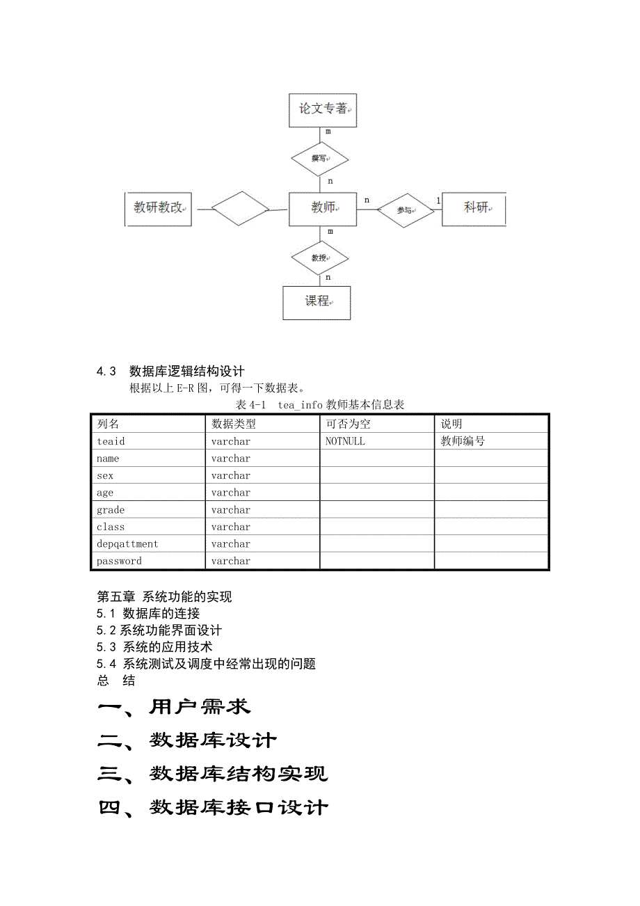 教师信息管理系统设计书_第4页