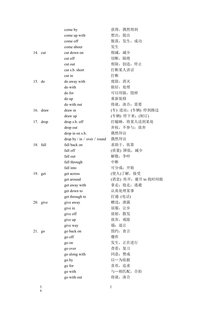 四级常见词组_第2页