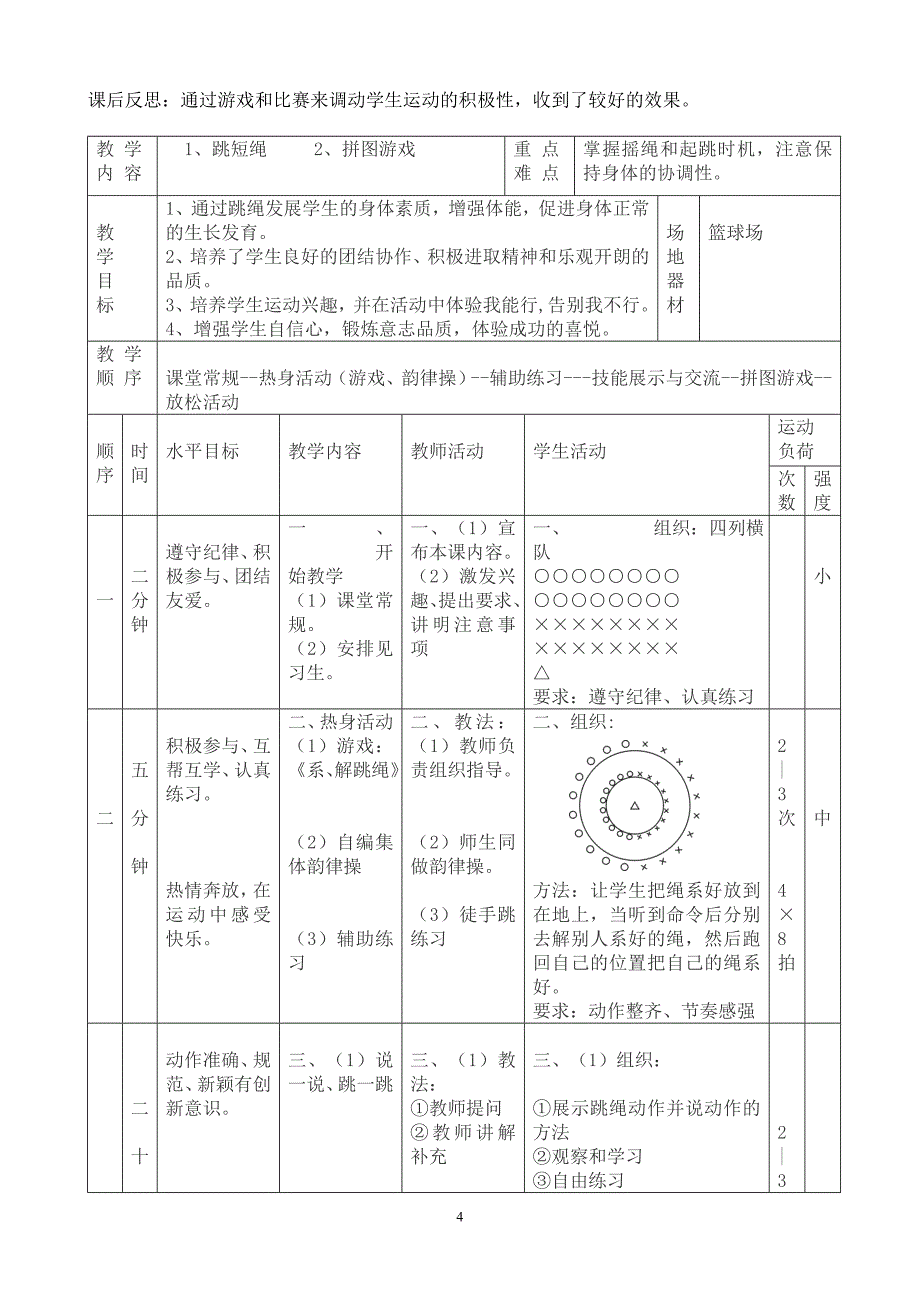 小学四年级跳绳教案_第4页