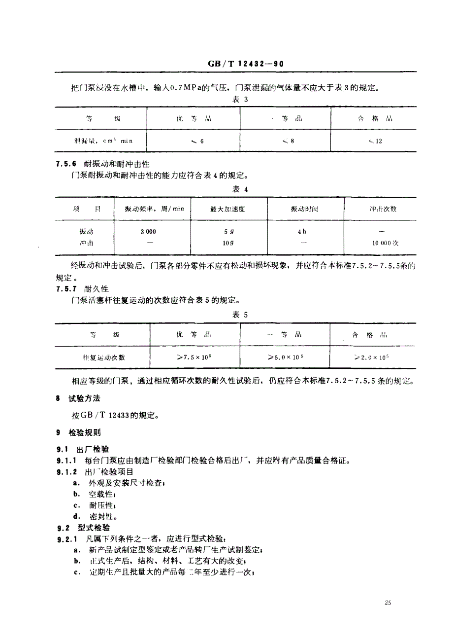 客车乘客门门泵技术条件_第4页