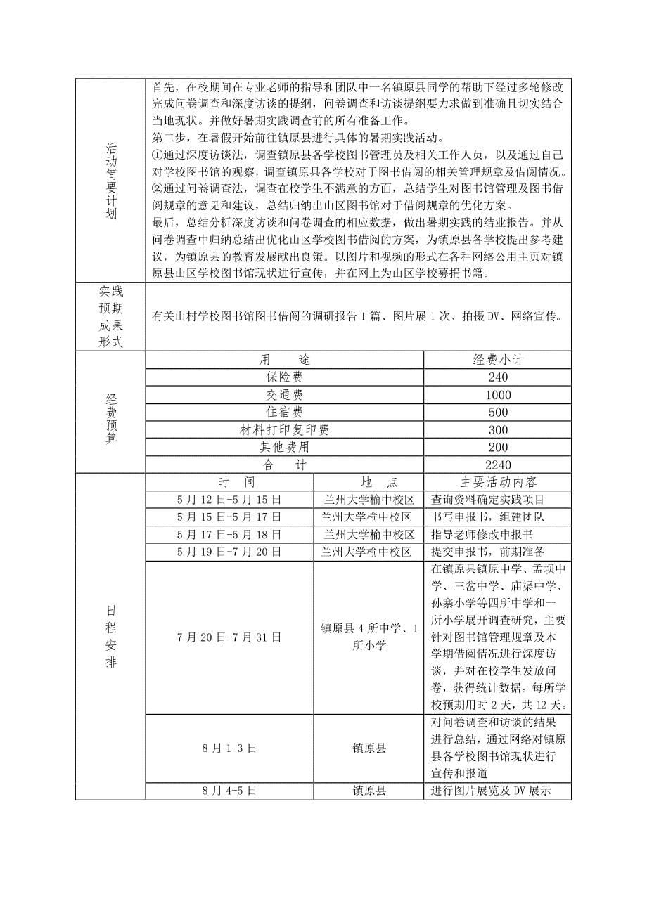 20140522_兰州大学赴甘肃省镇原县山村学校图书借阅调查暑期社会实践团项目申报书_第5页