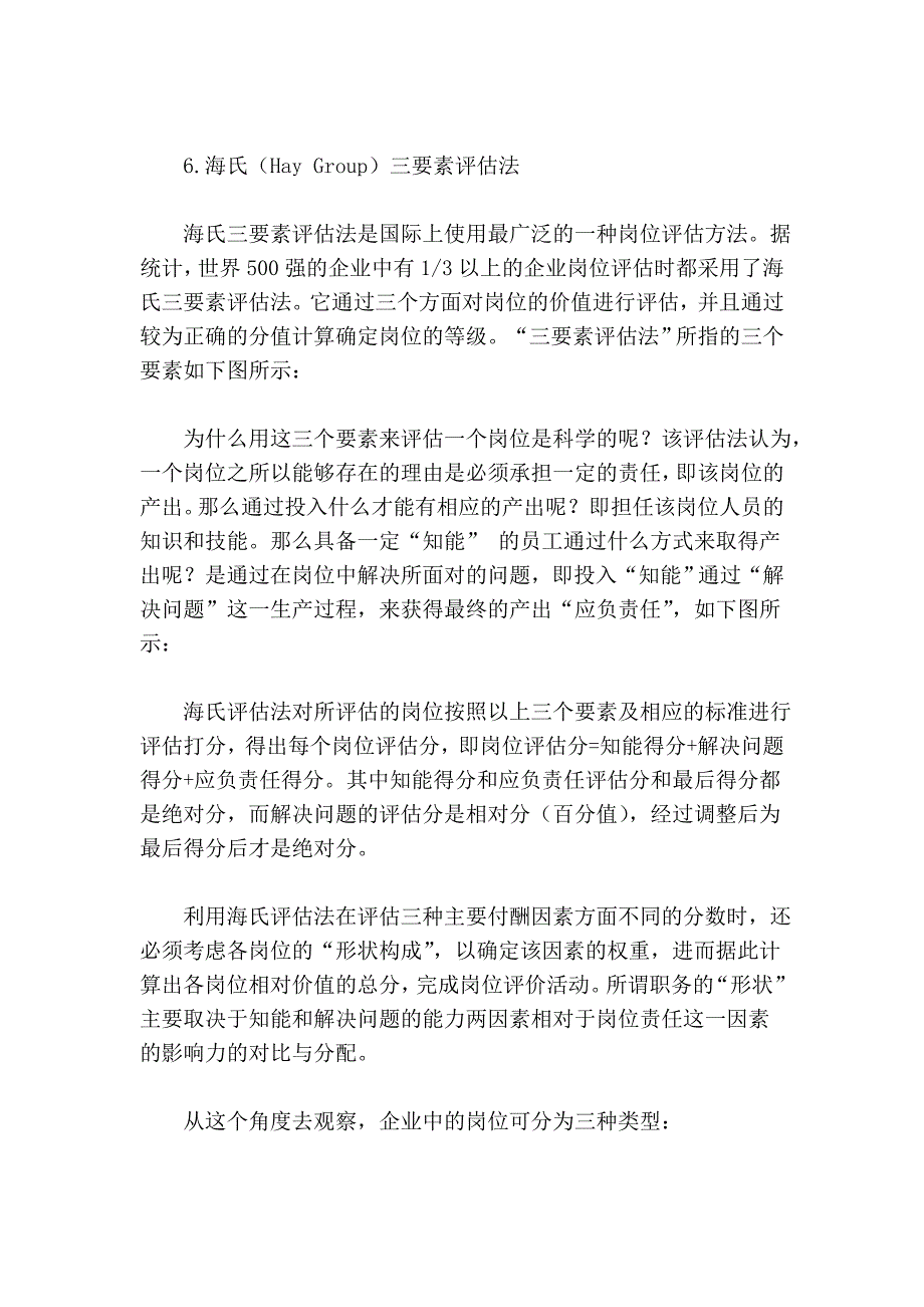 岗位评估方法大全_第4页