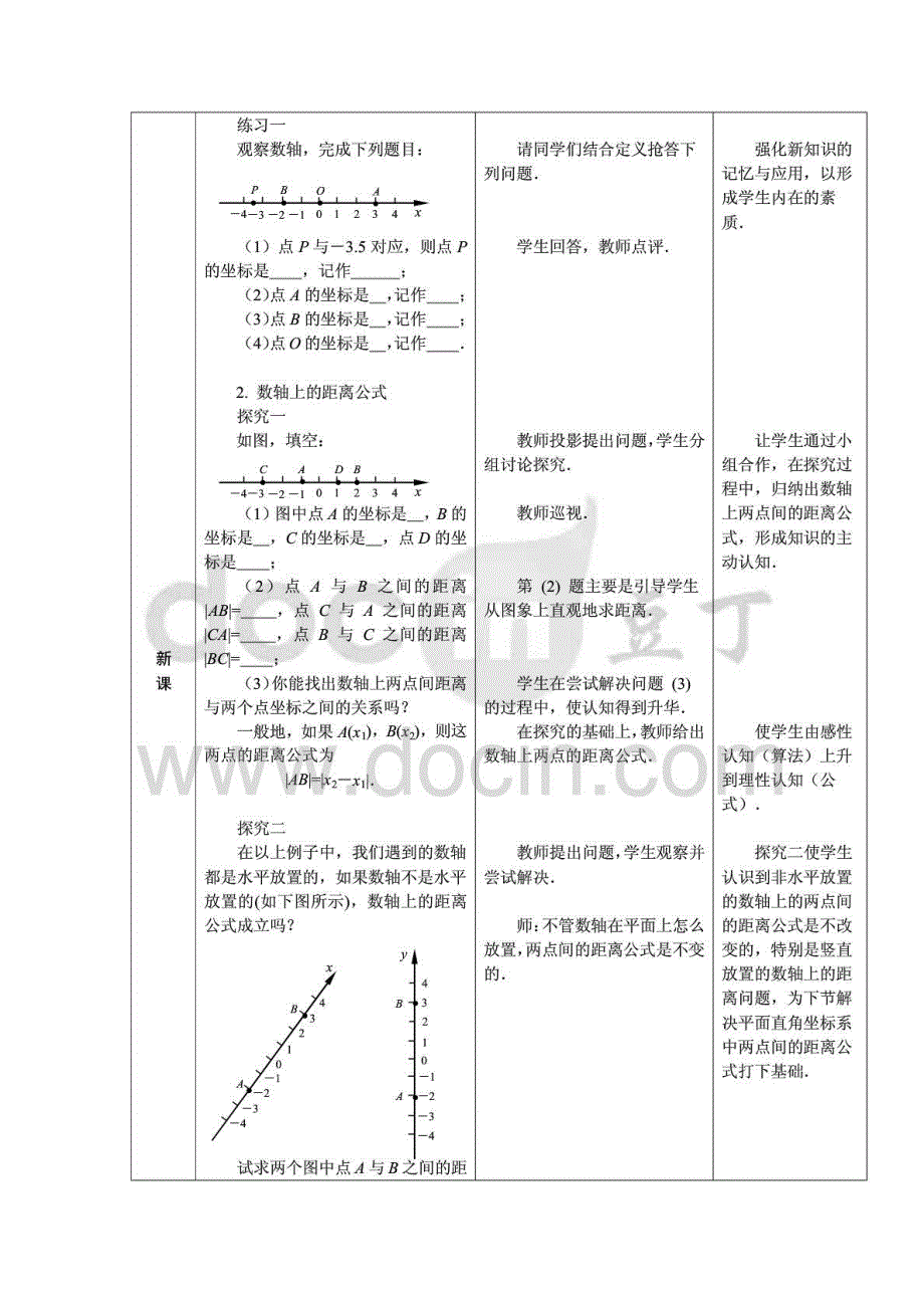 人教版中职数学教案-第八章--直线和圆的方程［13份教案］_第2页