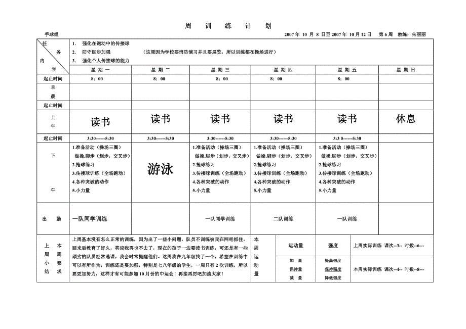 手球组周训练计划_第5页