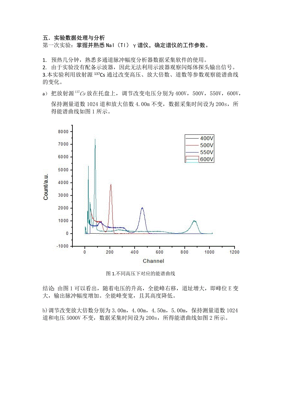 NaI(Tl)单晶γ能谱的测量_第1页