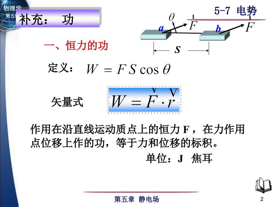 大 学 物 理_第2页