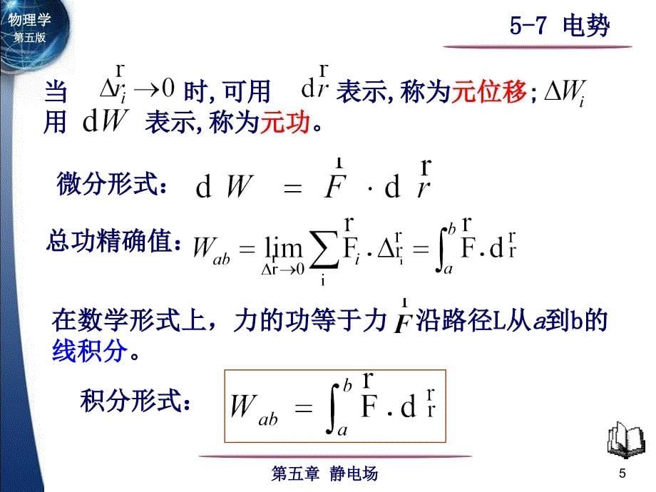 大 学 物 理_第5页