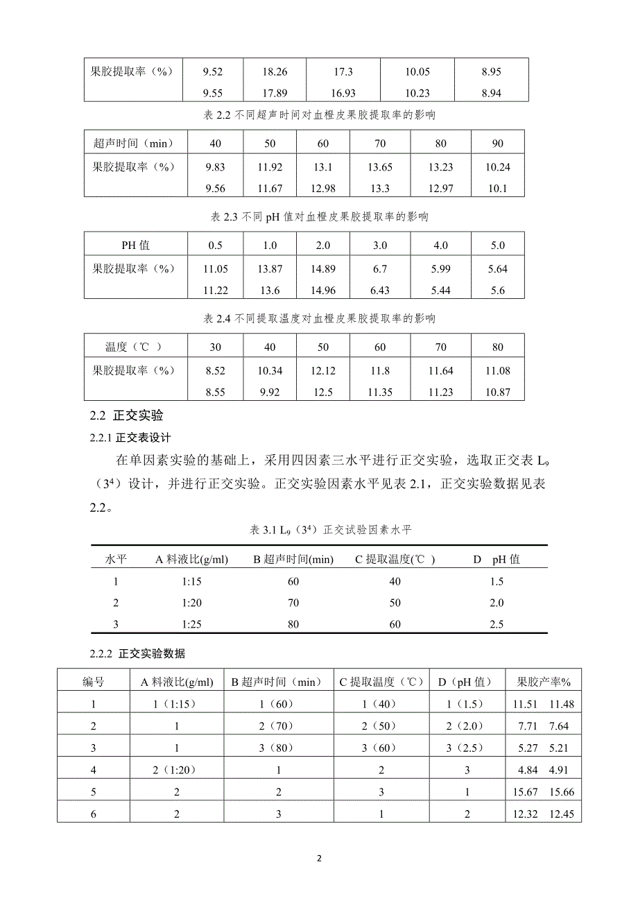 方差分析在提取塔罗科血橙皮中果胶工艺研究中的应用_第4页