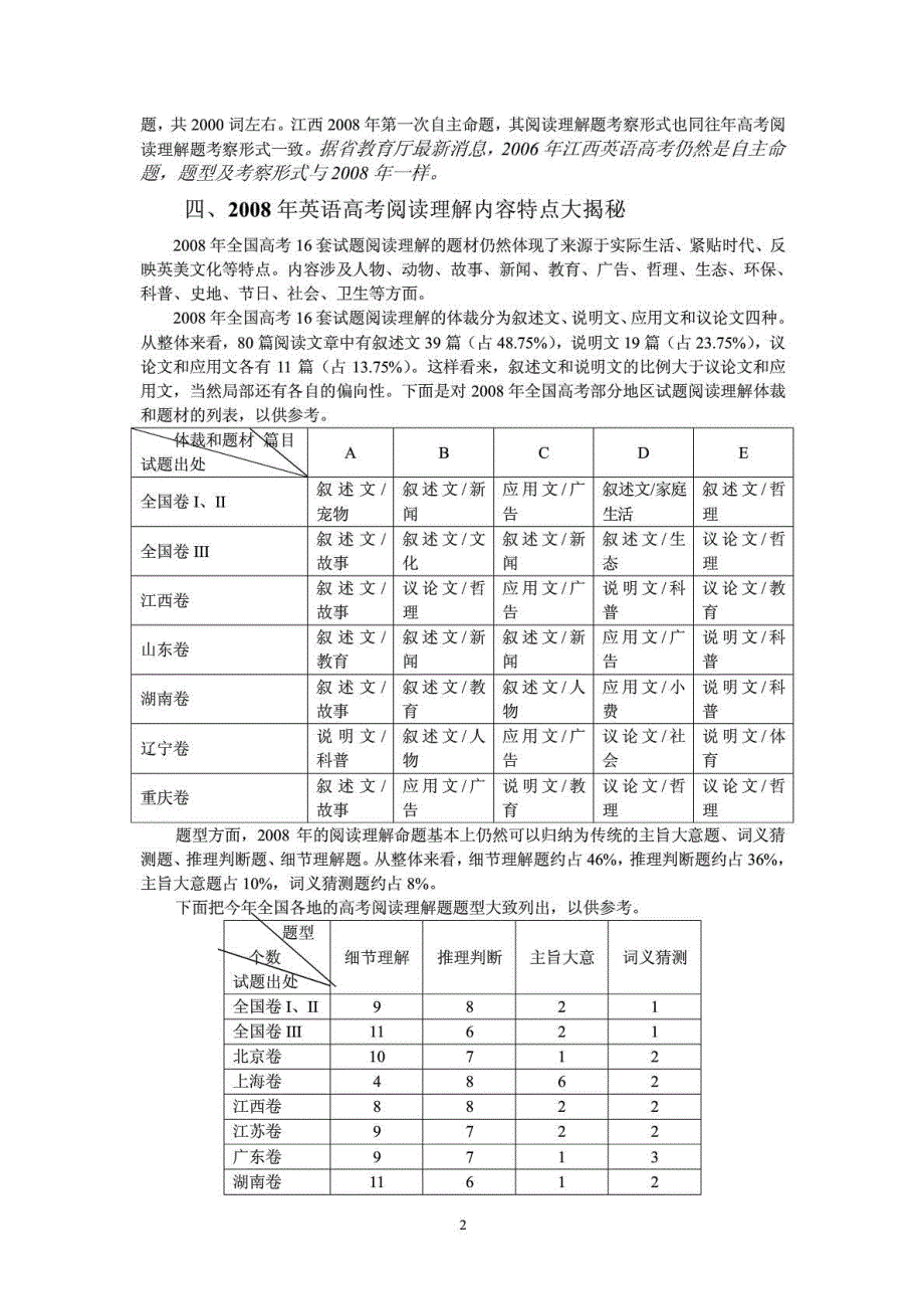 高中英语+高三英语+高考英语阅读理解特征及技巧大解密_第2页