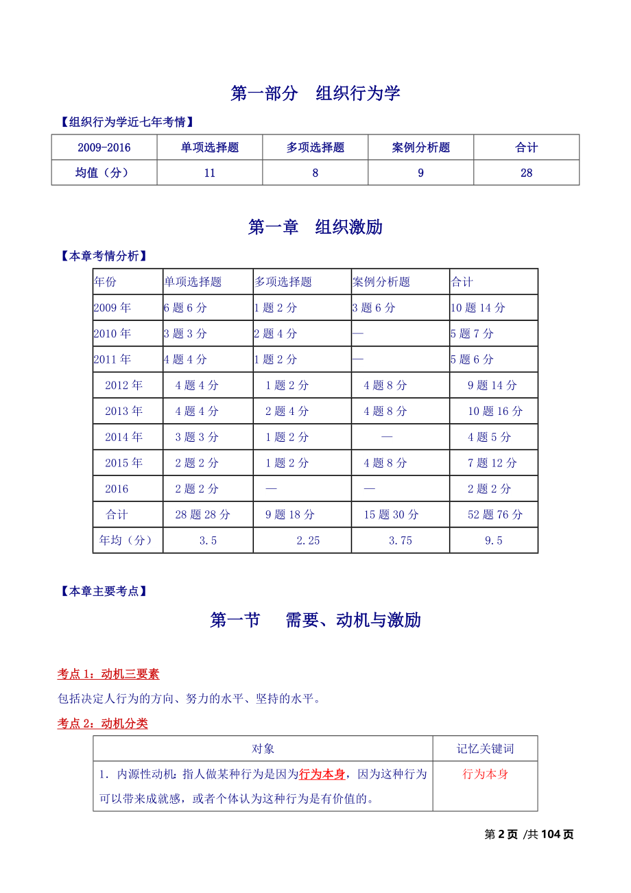 2018中级经济师-人力-考点强化班(修订版)_第2页