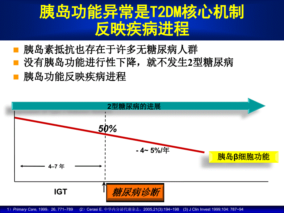 捷诺维-生理机制讨论_第4页