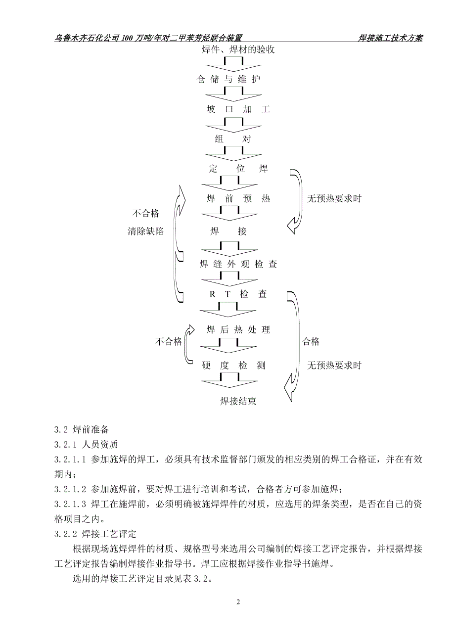 焊接施工技术方案  参考_第2页