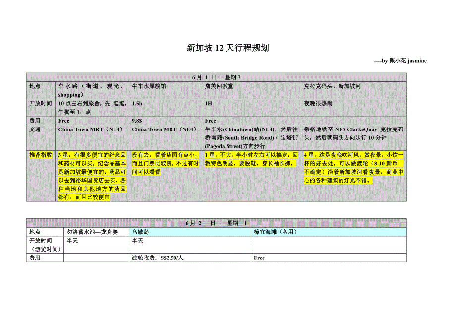 新加坡行程攻略--戴小花_第1页