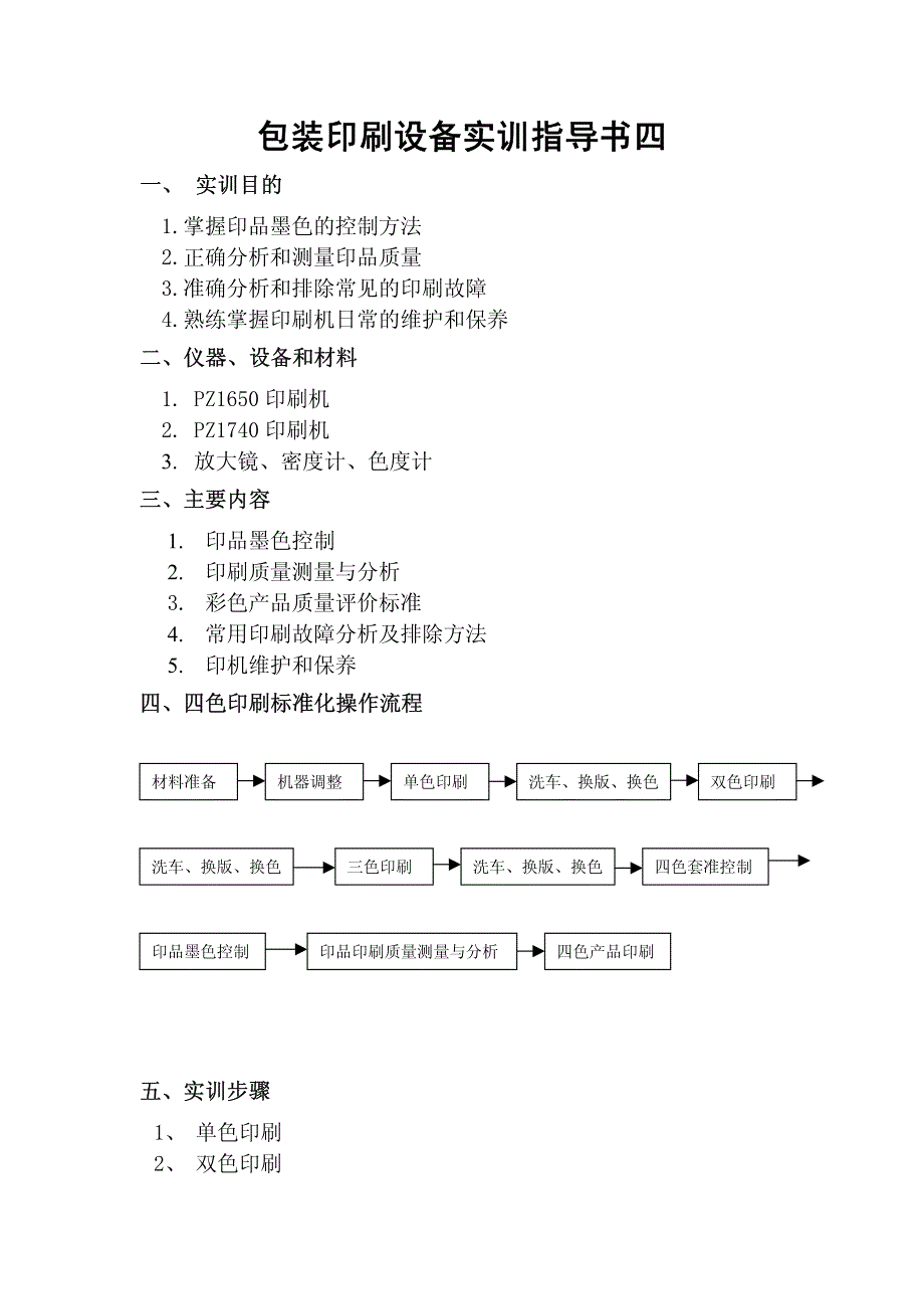 实训环节七四色产品印刷实训_第1页