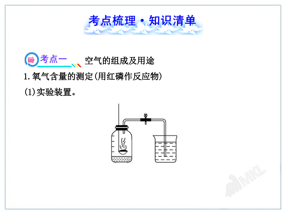 第2单元《我们周围的空气》_第2页