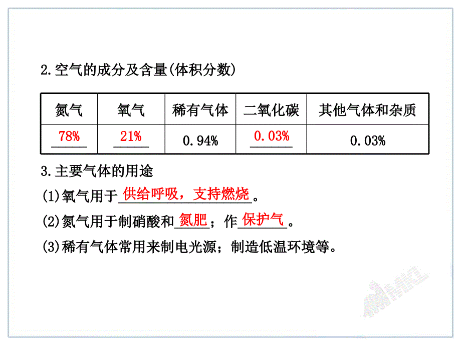 第2单元《我们周围的空气》_第4页