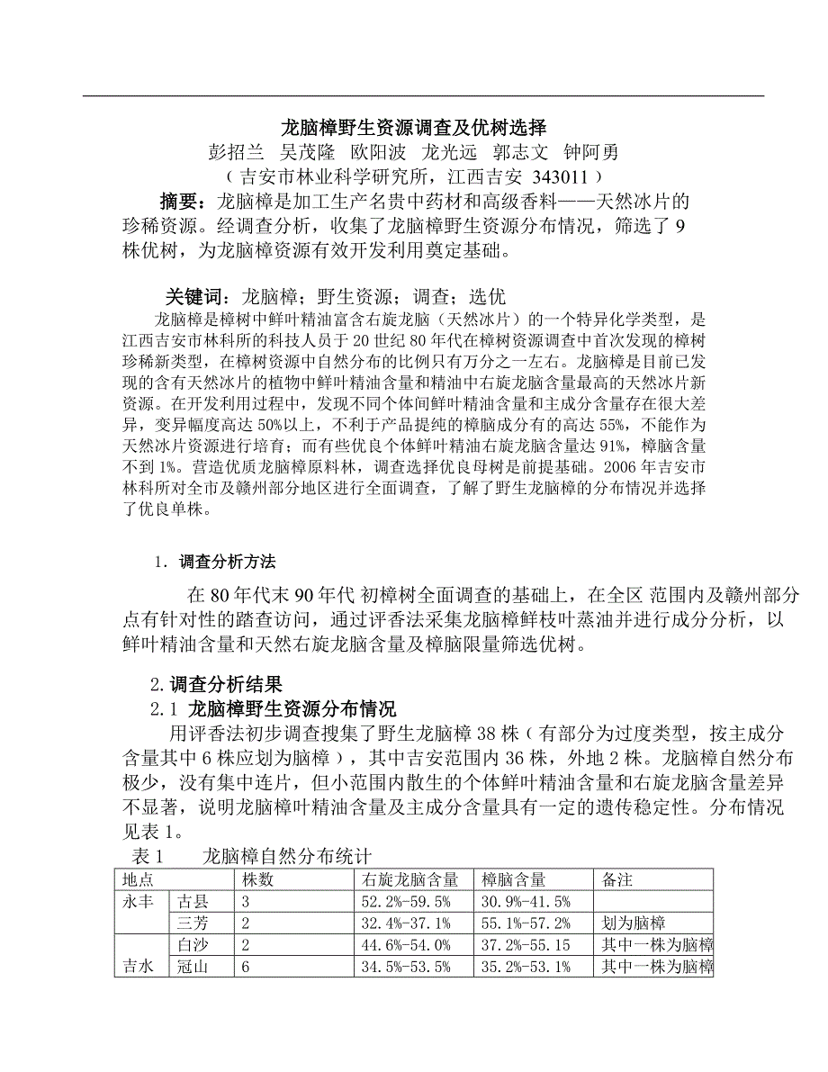 龙脑樟野生资源调查及优树选择_第1页