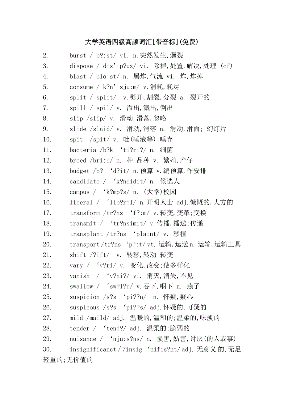 大学英语四级高频词汇[带音标]()_第1页