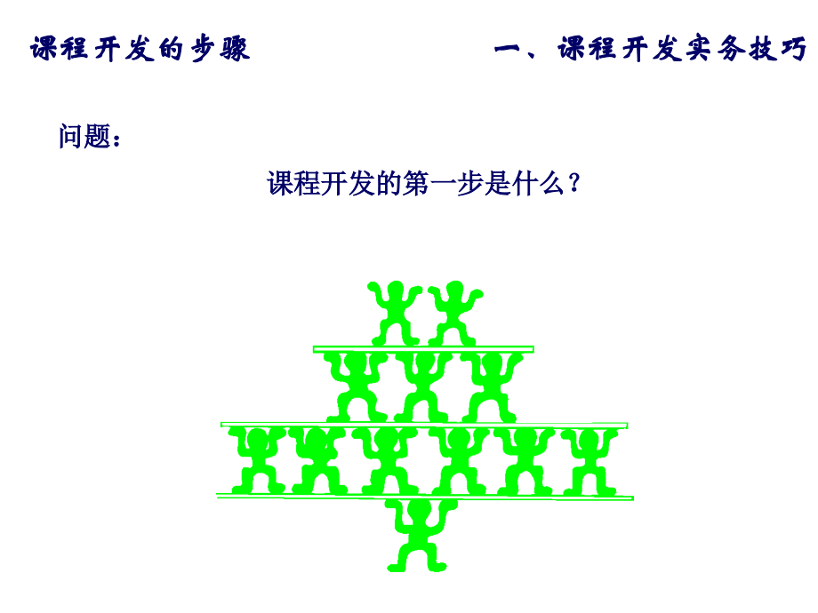 培训课程开发与主持_第4页