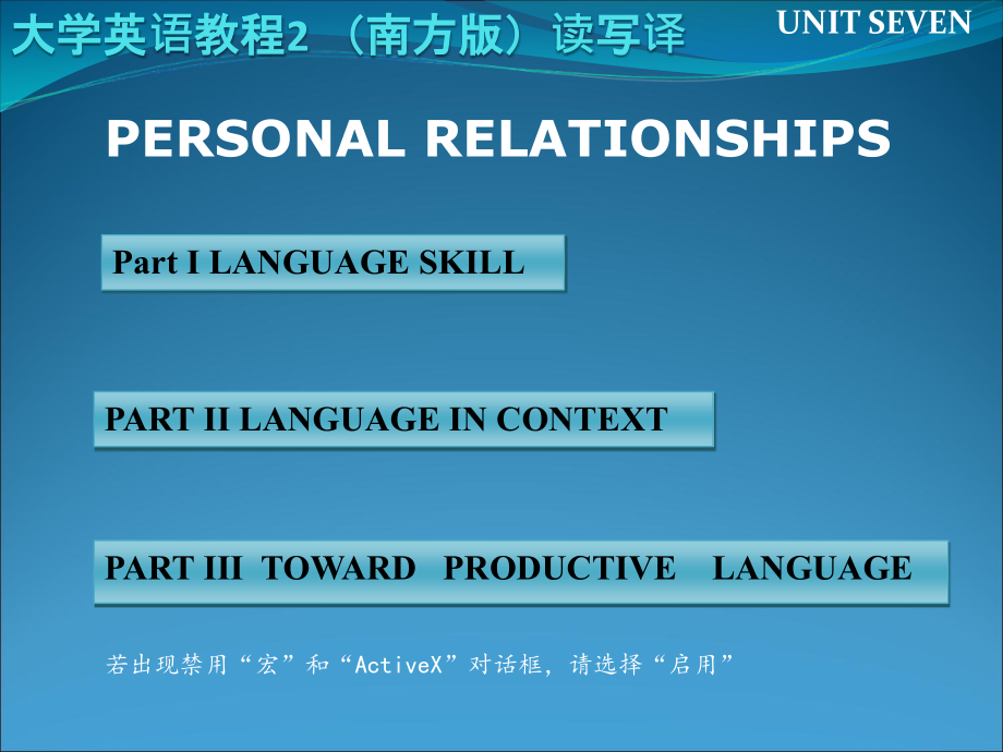 大学英语教程2（南方版）读写译 UNIT 7PERSONAL RELATIONSHIPS_第1页