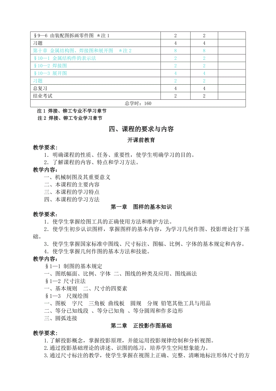 刘圳波机械制图教学大纲_第3页