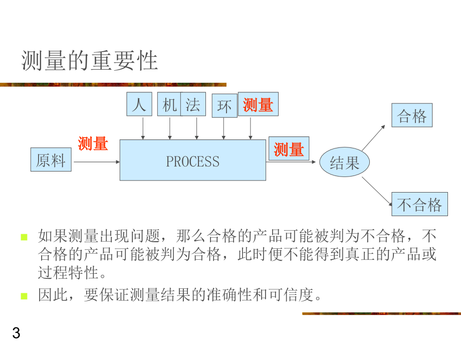 msa测量经典版_第3页