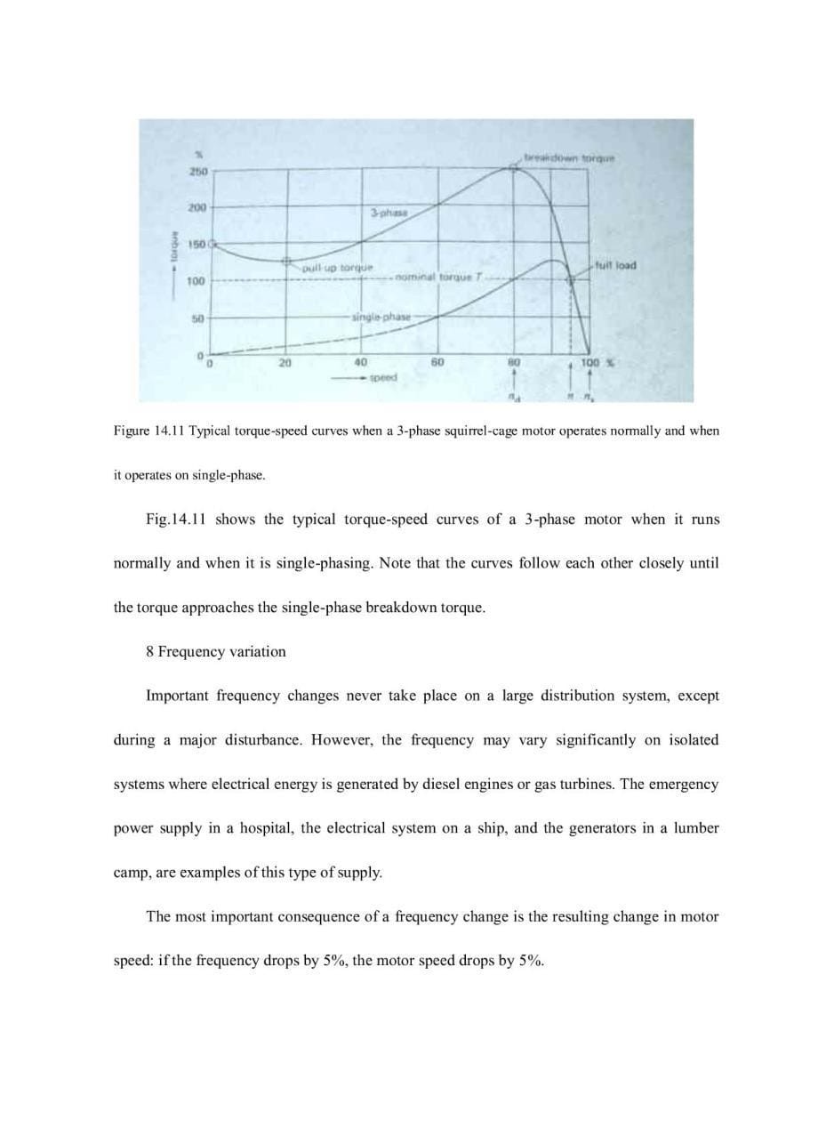 外文翻译_感应电机_第5页