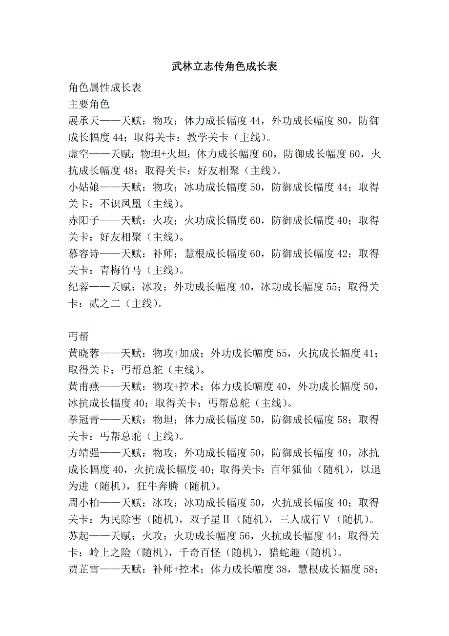 武林立志传角色成长表_第1页