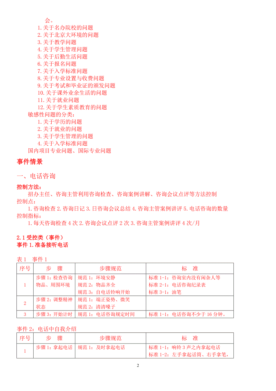 教育咨询师必备材料(全集) 2_第2页