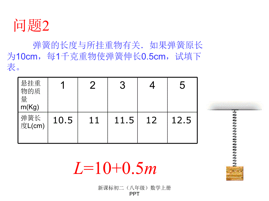 人教版八年级上册数学优秀公开课《变量与函数课件》_第3页