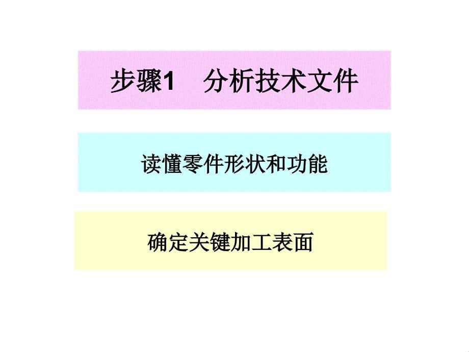 任务3 叉架类零件机械加工工艺编制_第5页