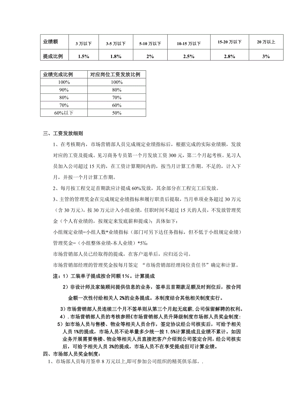 (017)业之峰装饰安阳公司薪资体系解读_第3页