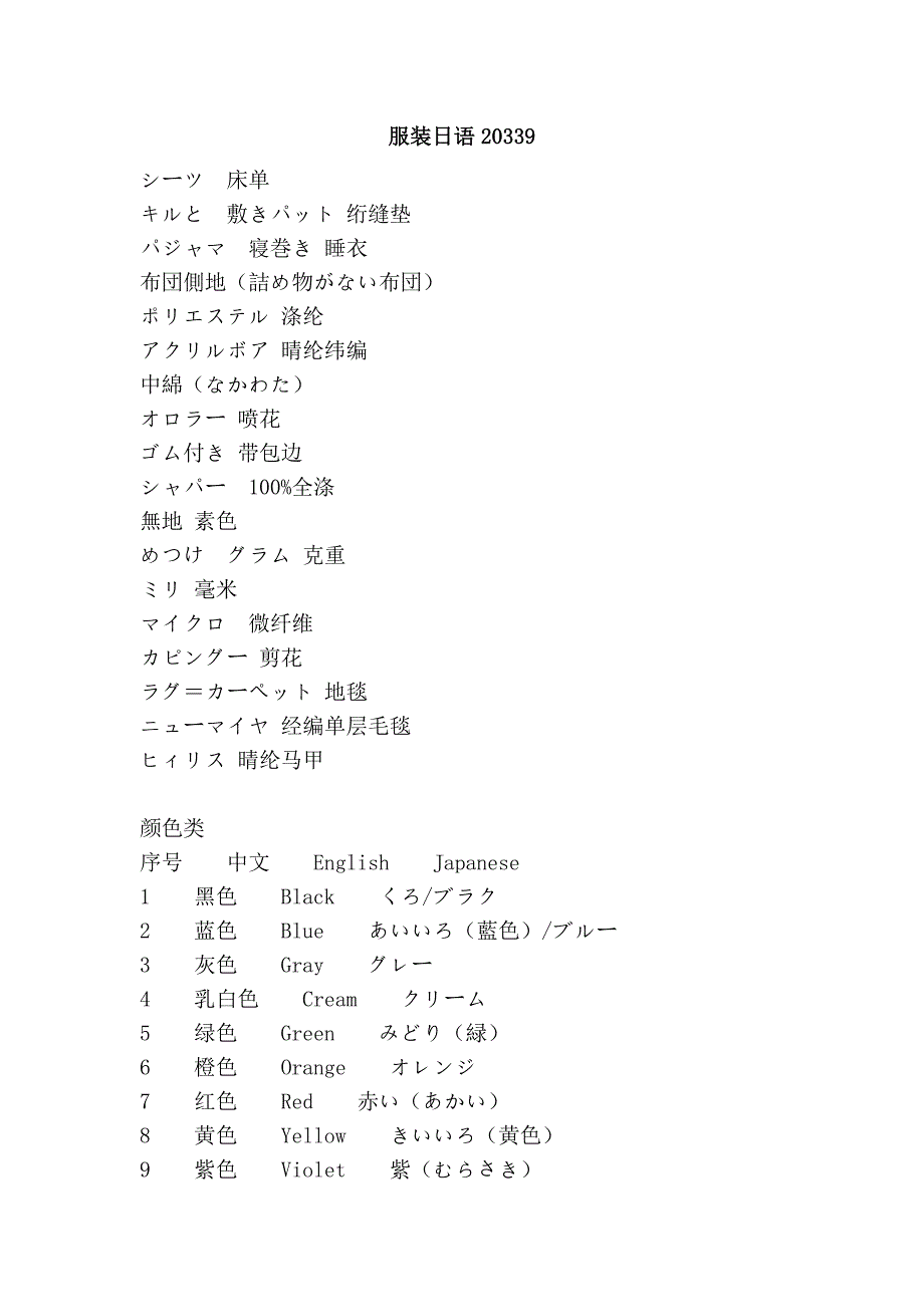 服装日语20339_第1页