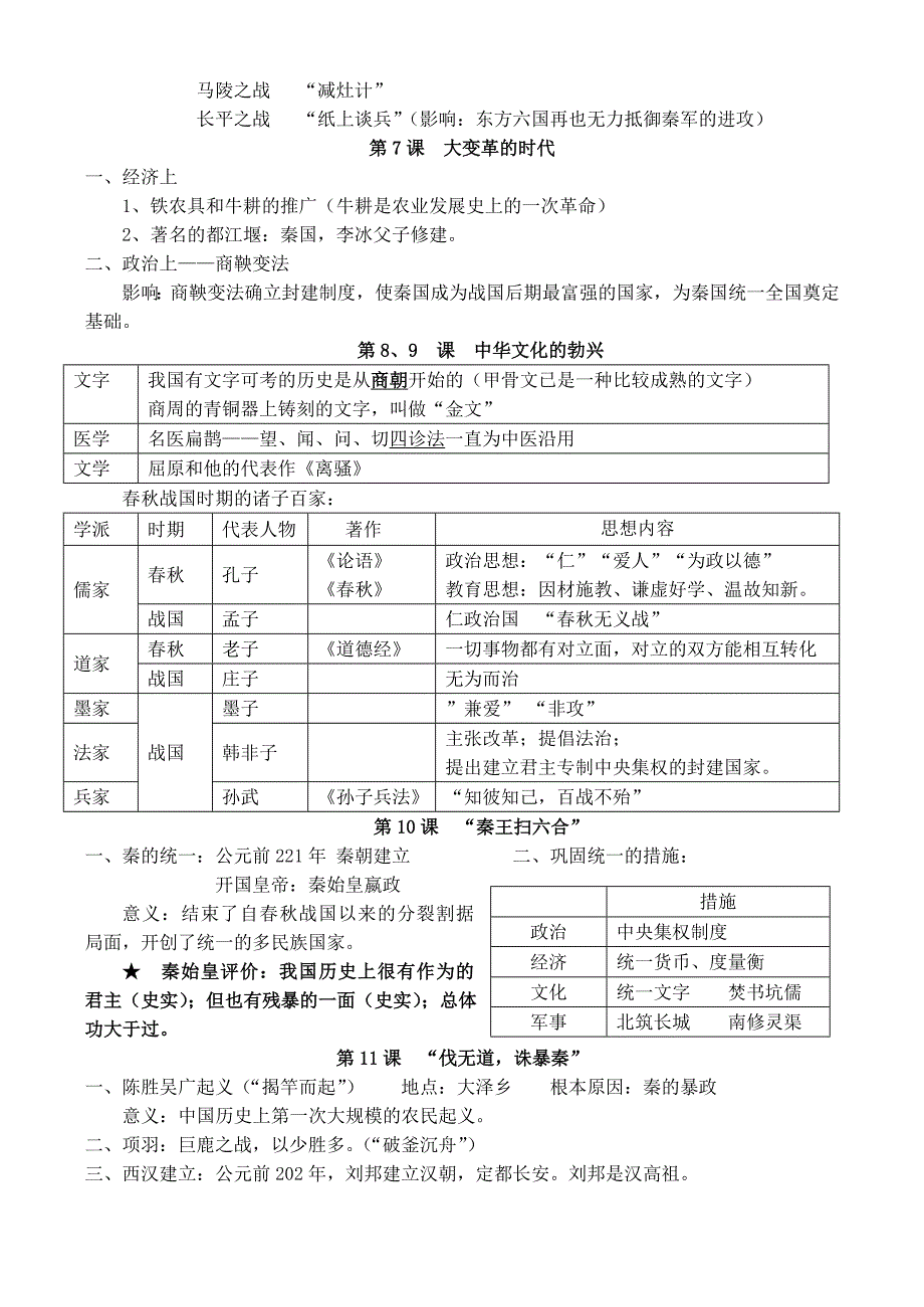 人教版历史七年级上册期中复习知识点_第2页