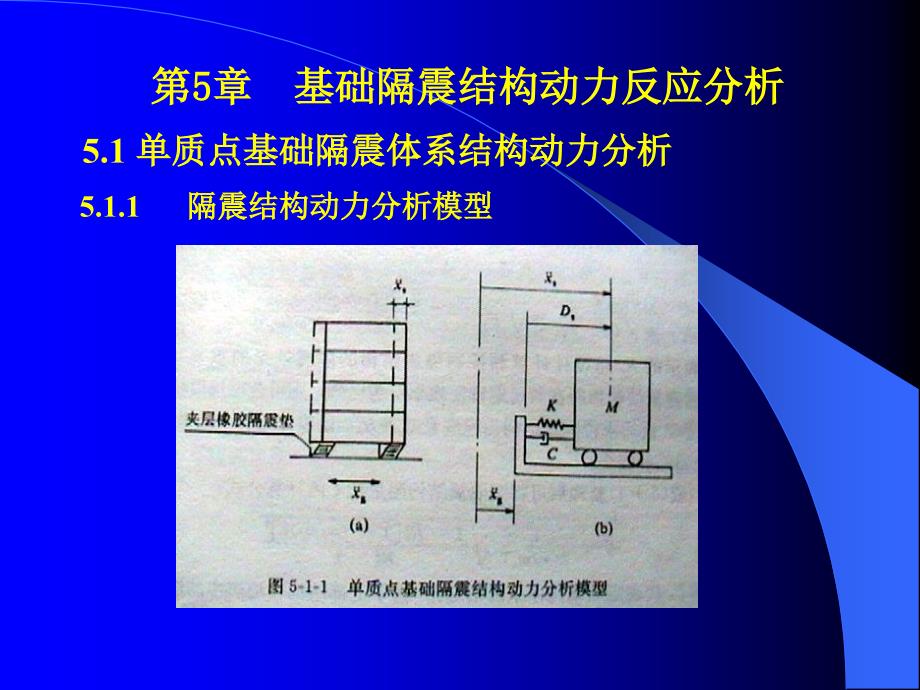 结构减震第四讲_第3页