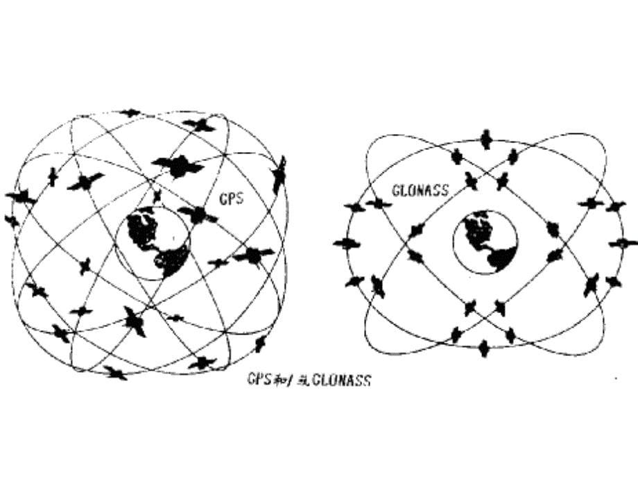 13 全球卫星导航定位系统_第5页