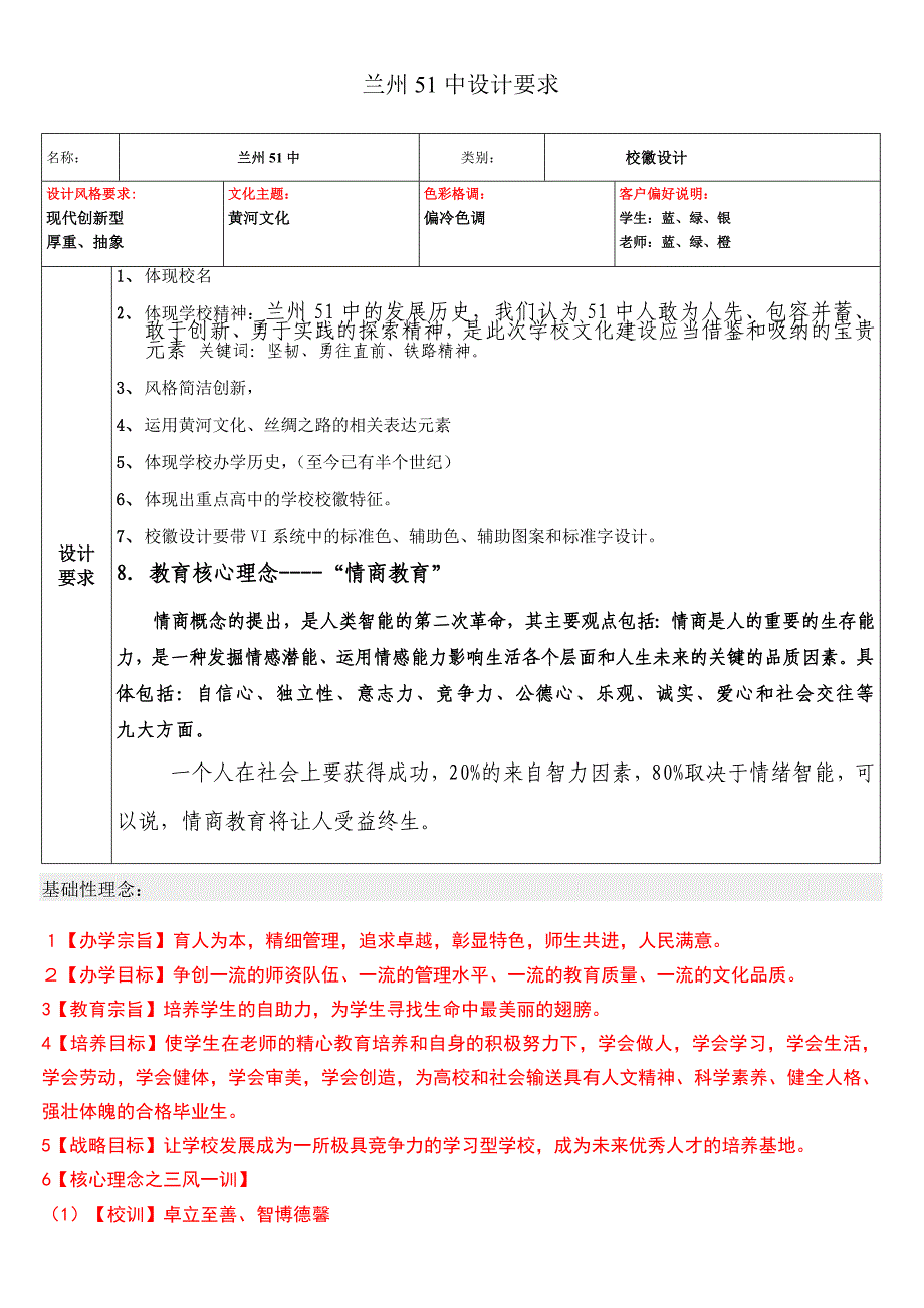 兰州51中设计要求_第1页